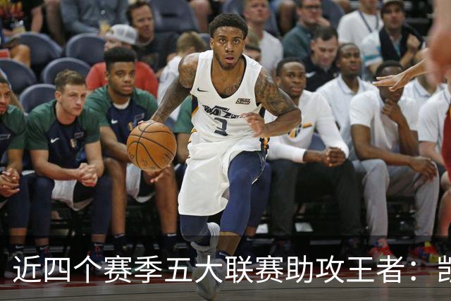 近四个赛季五大联赛助攻王者：凯恩进球破百，萨利赫紧随其后